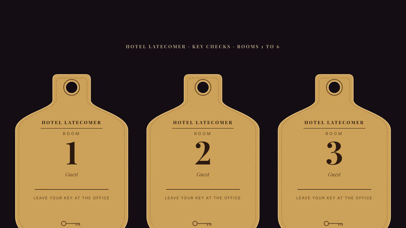 Dark letter sheet of six brass-colored hotel key tags, each with a punched hole at the top, the words Hotel Latecomer, a large room number from 1 to 6, a Guest line for a name and a small key drawn near the bottom