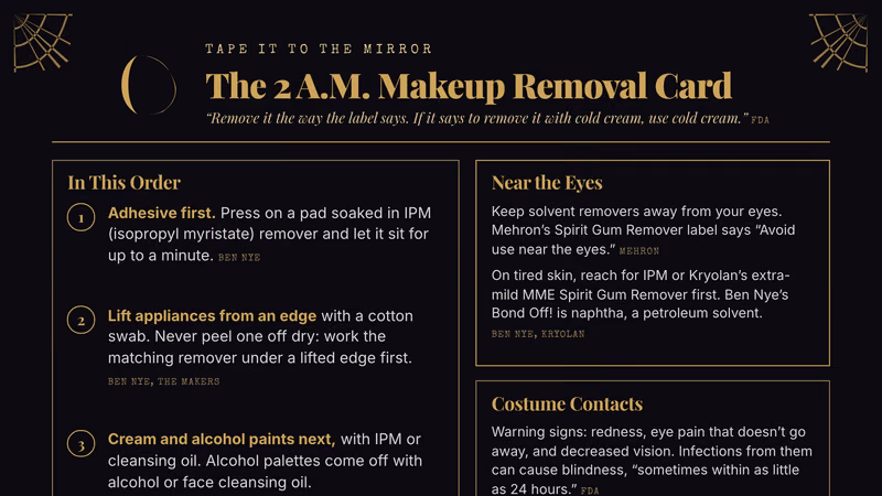 One-page makeup removal card in gold on black with a crescent moon header, seven numbered removal steps, boxes for eye safety, costume contacts, skin reactions and patch testing, and fake blood stain steps for clothes and carpet